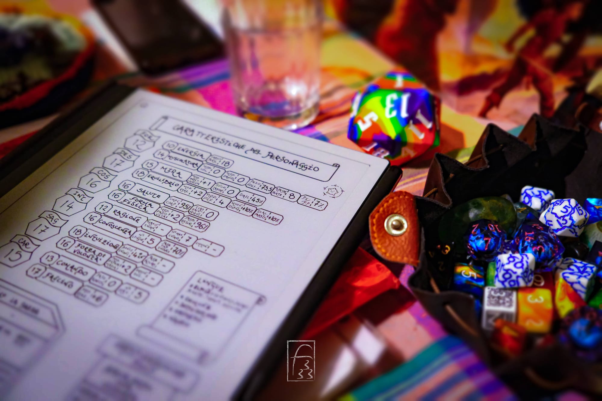 Prendere note a sessione